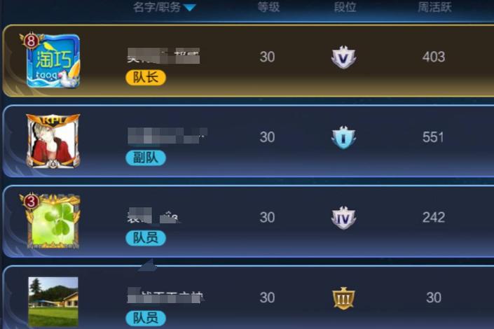 王者荣耀组队好友排序