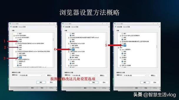 active设置为启用