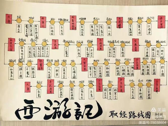 西游记路线图手抄报