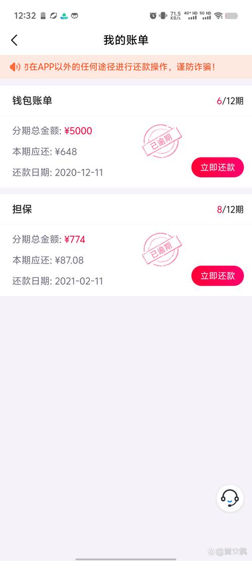 小象钱包借款查征信吗