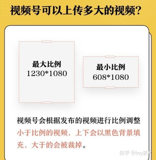 视频号是16比9还是9比16