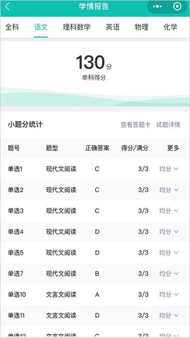五岳阅卷成绩查询入口官网
