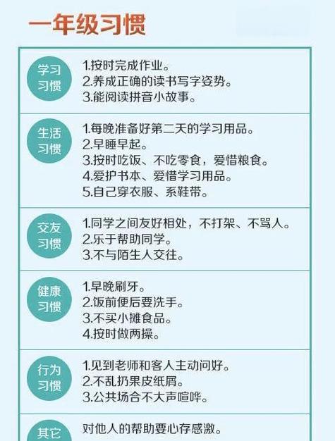 十好学生标准是什么缩略图