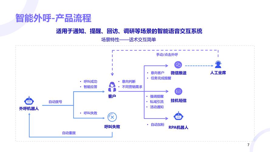 TT语音打开在线客服的方法
