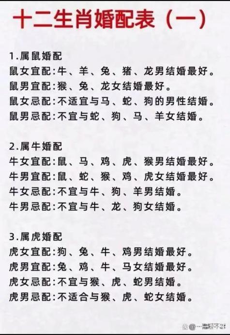 1998属虎最佳婚配
