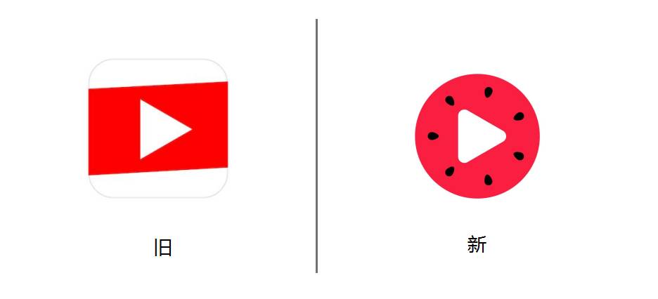 头条和西瓜视频哪个好
