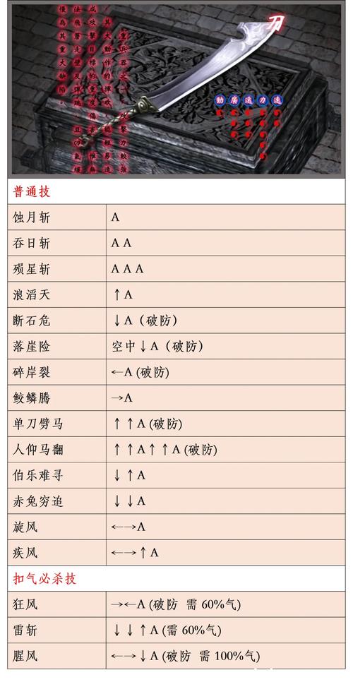 流星蝴蝶剑命令