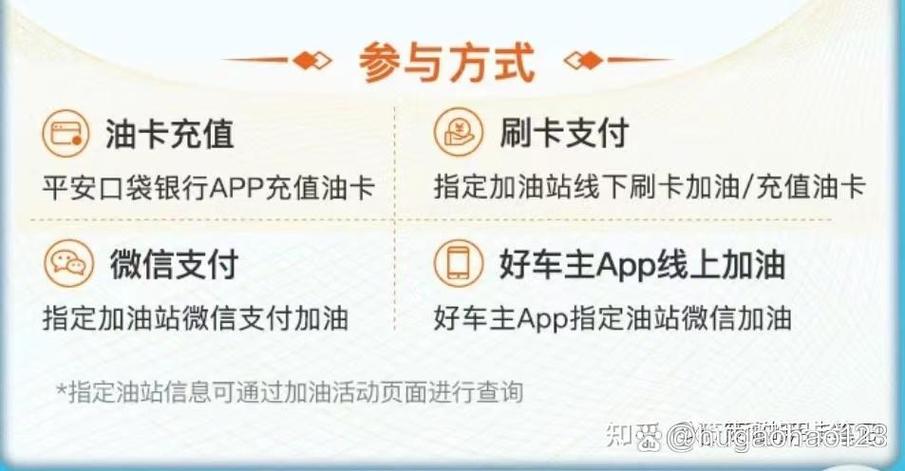 信用卡可以加油刷卡吗