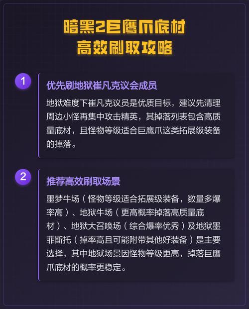 暗黑2巨鹰爪底材哪里刷
