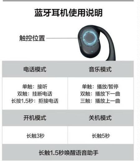 蓝牙耳机接电话怎么说话