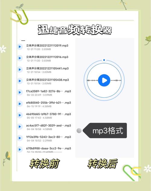 转换mp3格式免费版