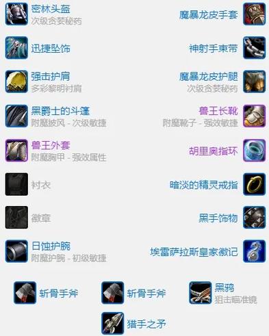 魔兽世界60版本猎人装备选择