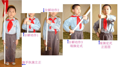 旗手甩旗动作教程