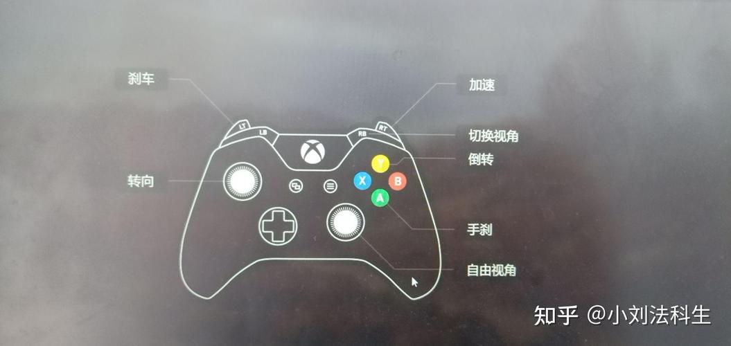地平线4用手柄玩需要怎么设置