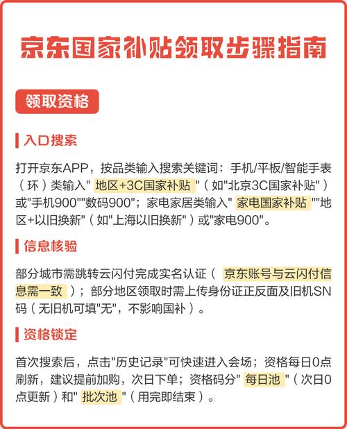 京东e卡绑定了怎么用不了