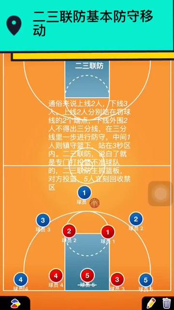 三二联防图解