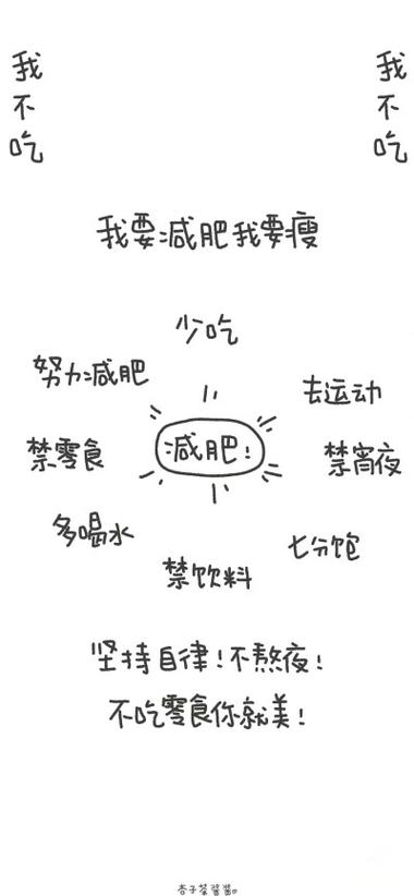 减肥瘦身图片