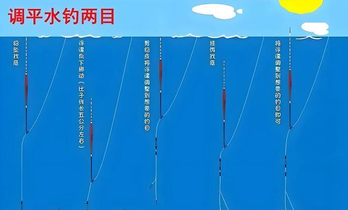 钓鱼的方法