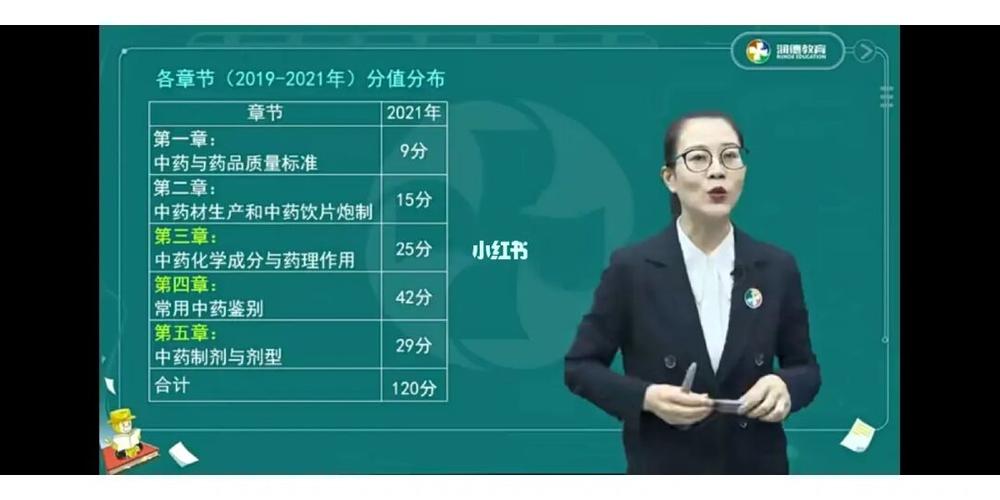 润德2026年网课最新消息视频