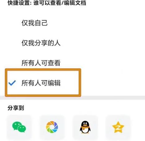 腾讯文档分享的好友可查看什么意思,