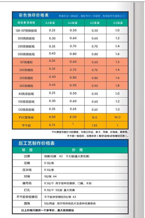 印一本50页画册多少钱
