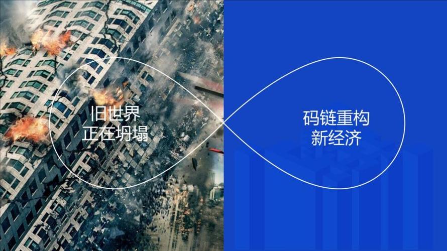 码链世界官网最新