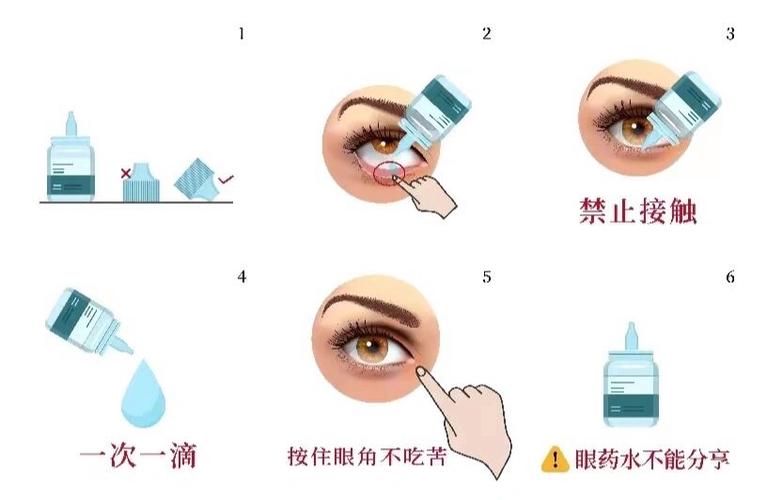 小孩眼药水怎么滴