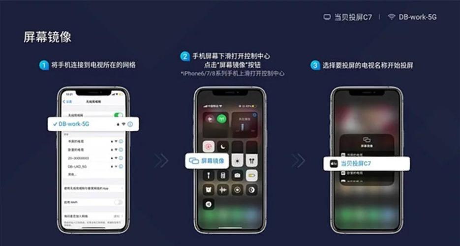 爱奇艺能投屏吗游戏截图