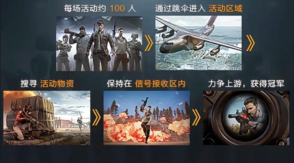 pubg载入界面图片