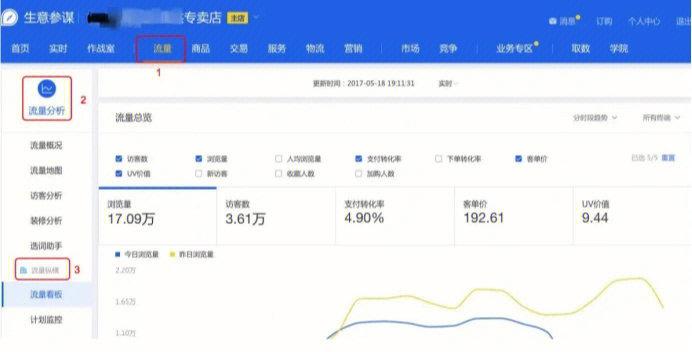 淘宝对比的功能在哪里