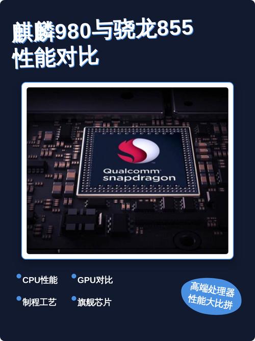 骁龙855和麒麟820