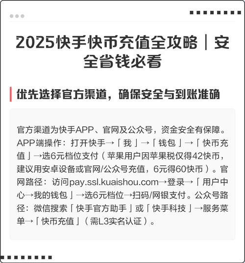 快手刷快币修改器2025游戏截图