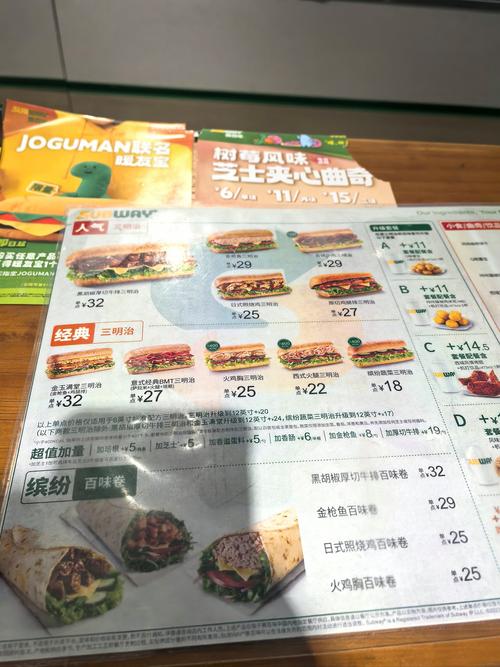 地铁跑酷3.23.2内置菜单