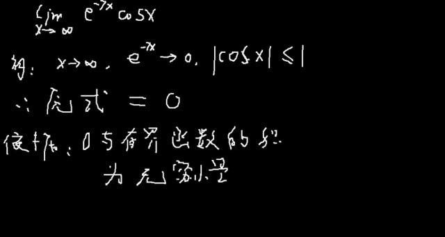左极限和右极限求法图标