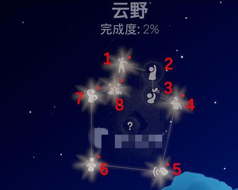 光遇云野所有先祖位置