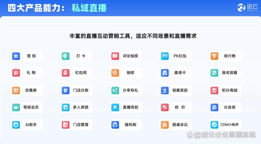 微信 现在可以直播平台