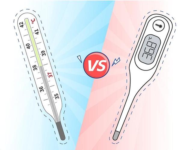 水银体温计准还是电子体温计准缩略图