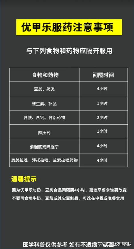 早上起来能空腹吃药吗