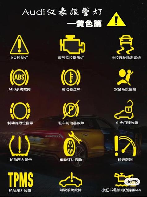 车屏幕上显示小汽车标志