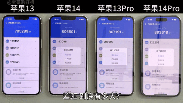 苹果14pro与其他手机的区别缩略图