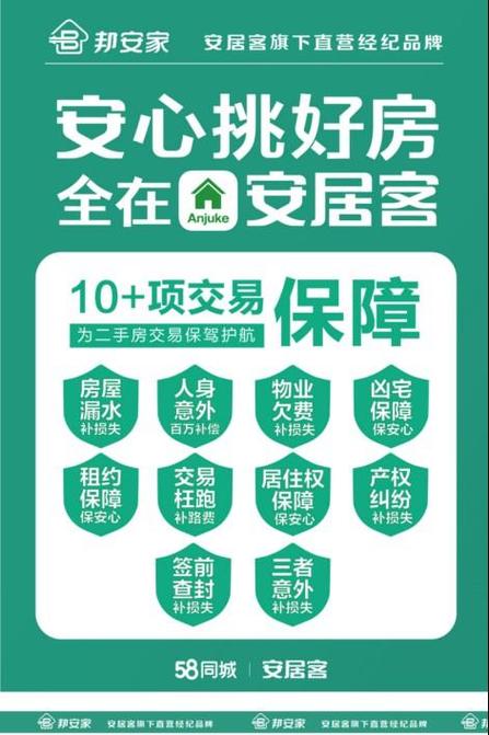 58同城的二手房信息