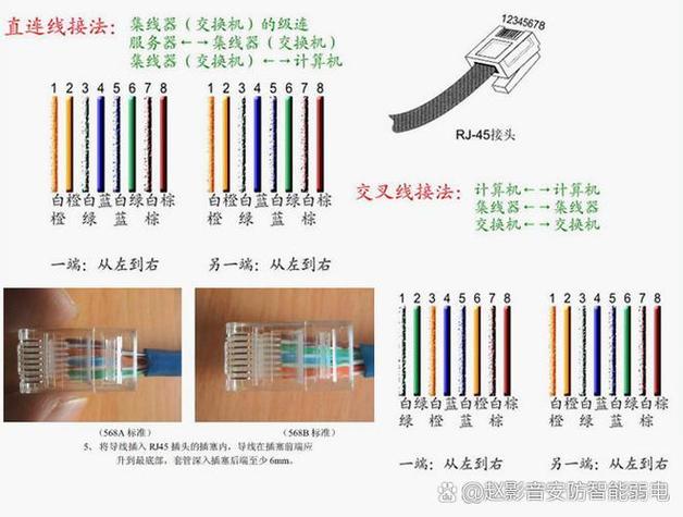 二芯电话线接法缩略图