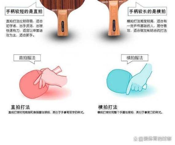 乒乓球横拍厉害还是竖拍厉害