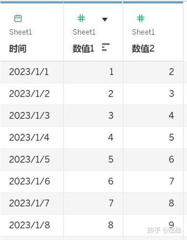 出生日期筛选年龄60岁以上