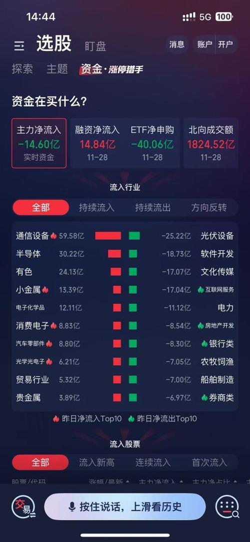 ai涨乐华泰证券