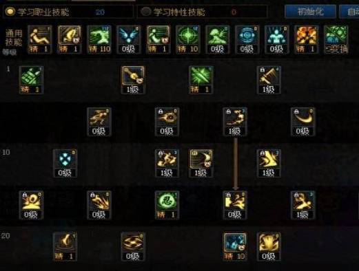 DNF1级到150级要刷多久
