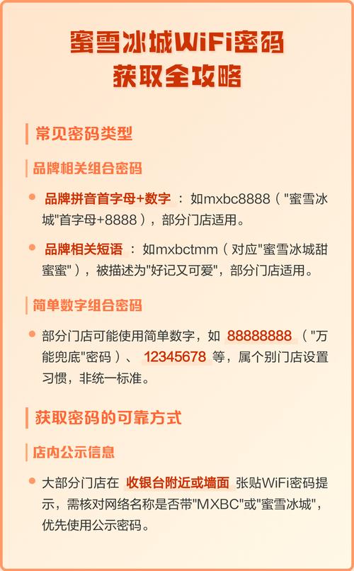 蜜雪冰城wifi密码