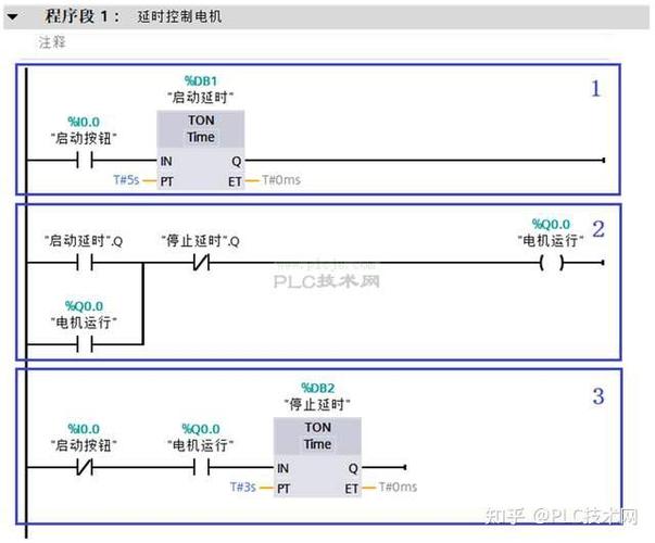 主流plc编程软件