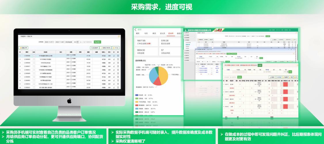 自配送商家用什么软件