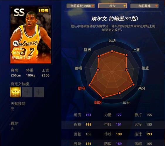 nba2k平民搭配
